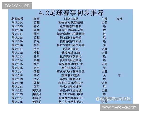 RB莱比锡对阵多特蒙德,争冠集团主场稳固性面临直接考验 RB莱比锡对阵多特蒙德,争冠集团主场稳固性面临直接考验